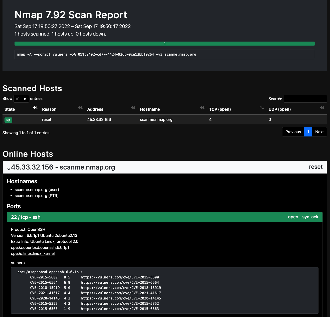 Nmap network scanning and service detection report sample